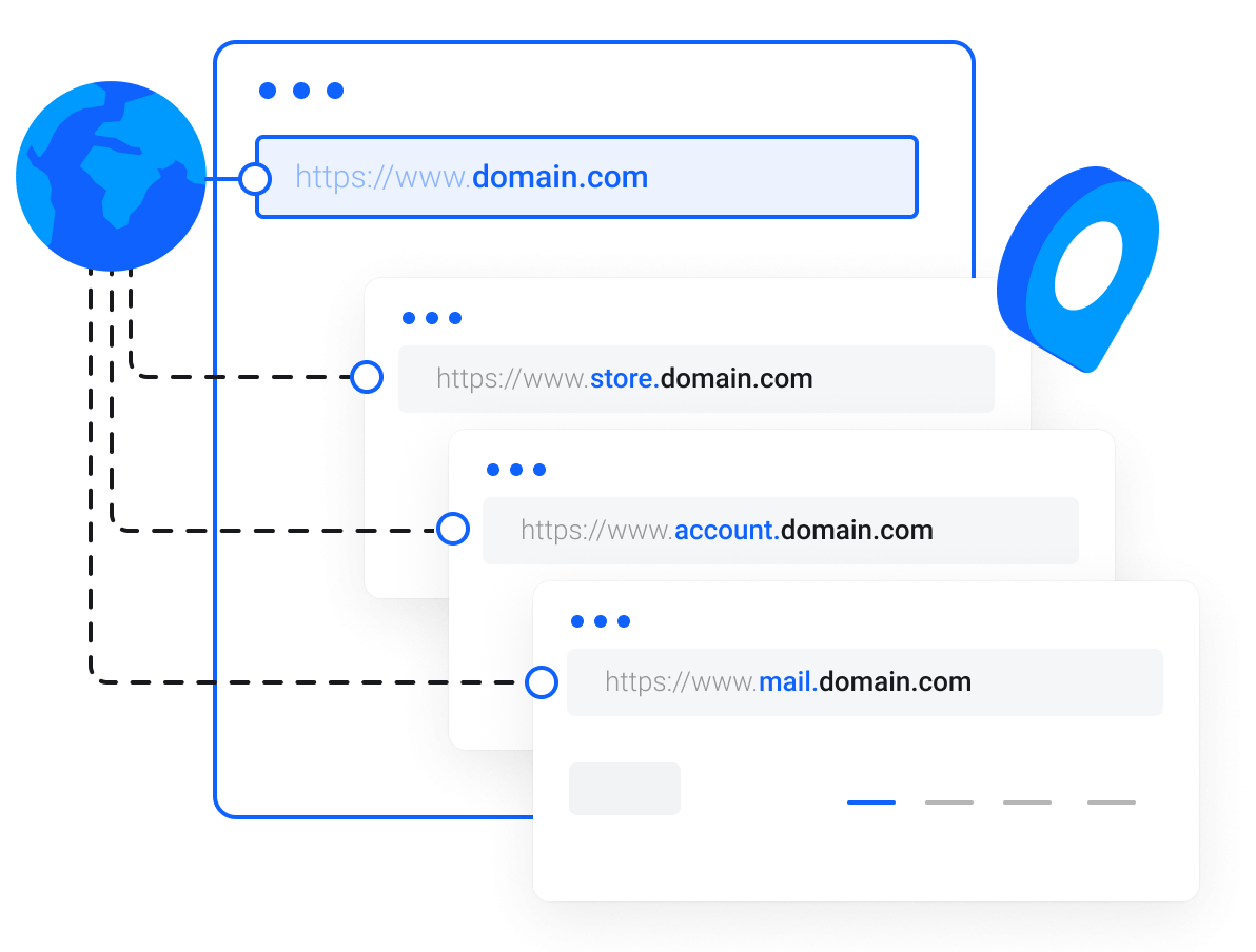Alan Adı Kaydı ve Sorgulama - .com, .com.tr - Ücretsiz ve Sınırsız Subdomain