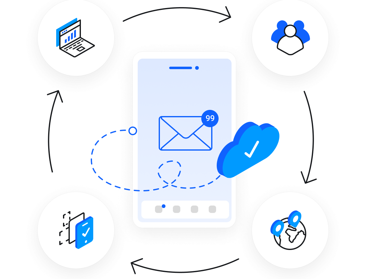 Kurumsal E-posta - Kurumsal Mail ve Microsoft 365 - Kurumsal Mail mı, Microsoft 365 mü?